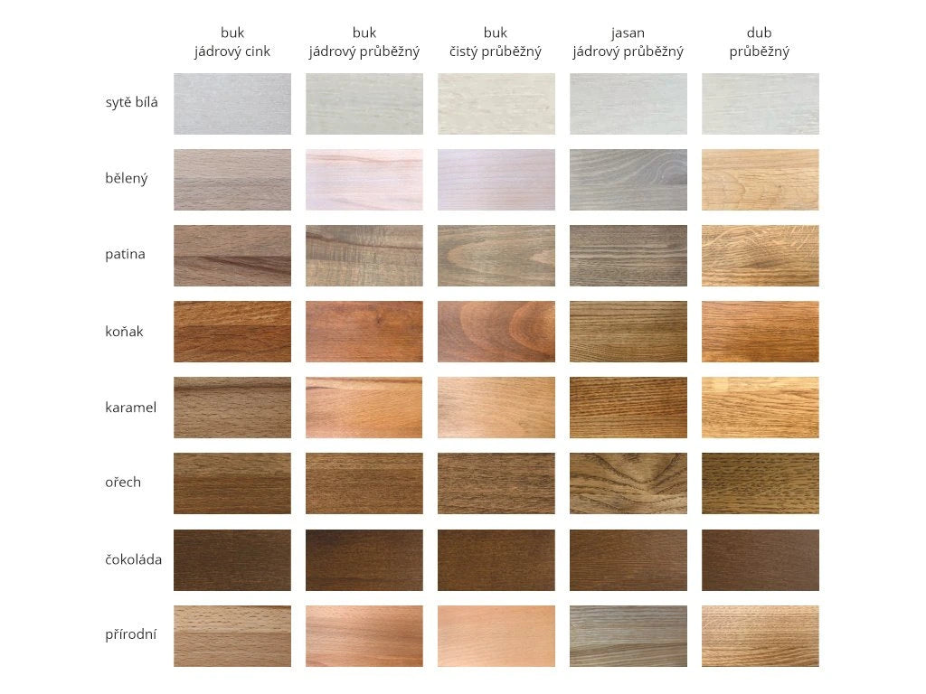 AMADEA II. - Buk jádrový cink