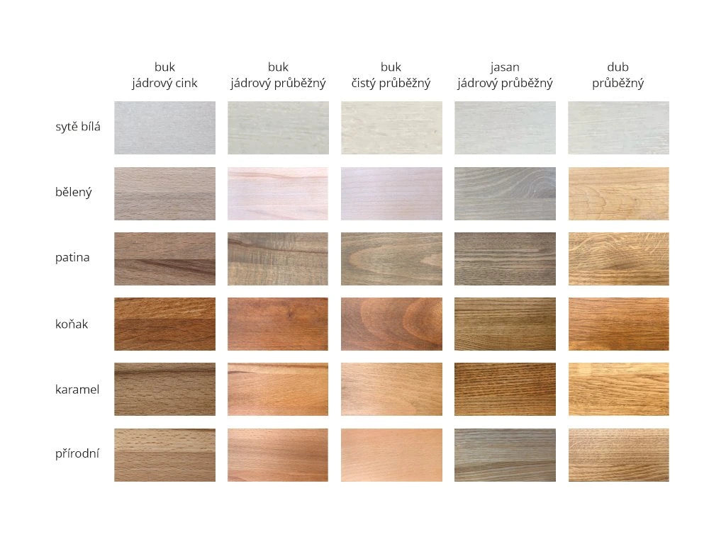 Zásuvka pod postel z masivu 80, 90x200