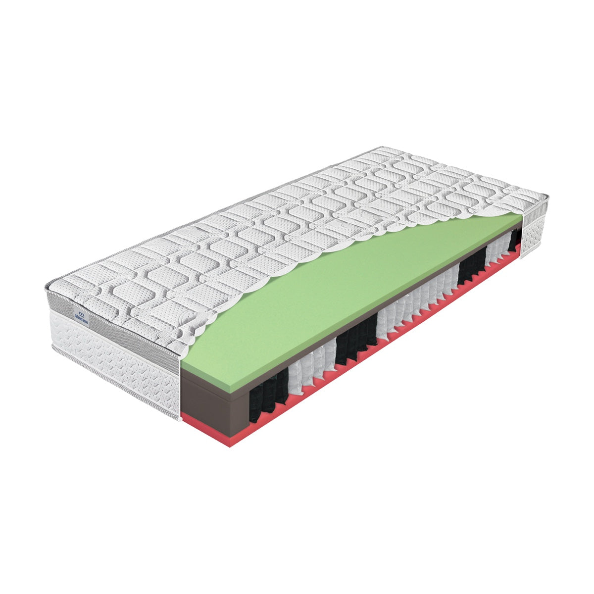 GREENGEL BIO-EX
