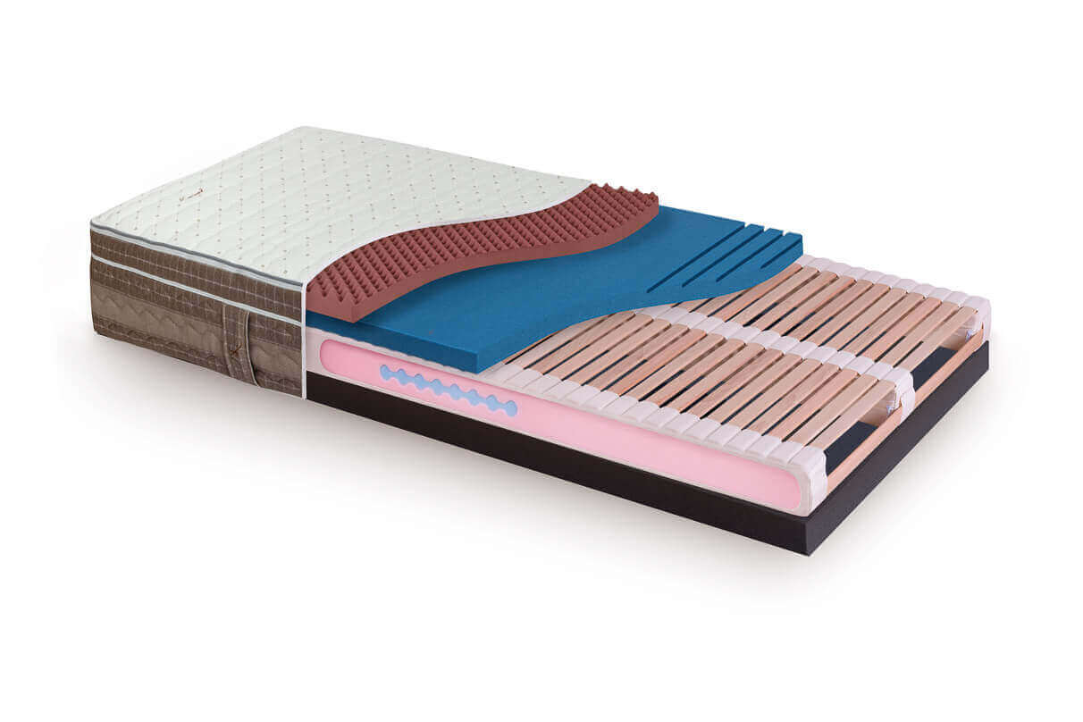 SÁRA BOXSPRING KLASIK